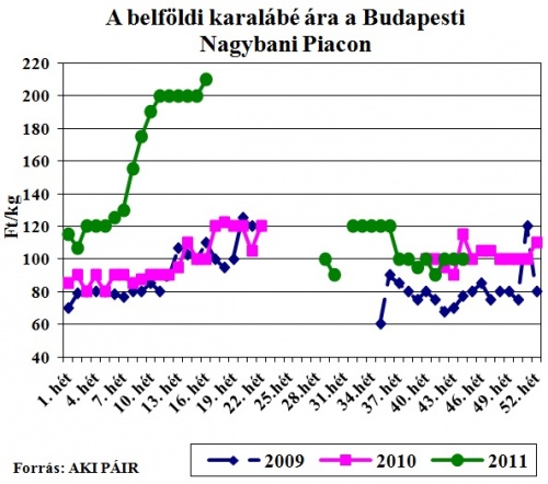 karalabe