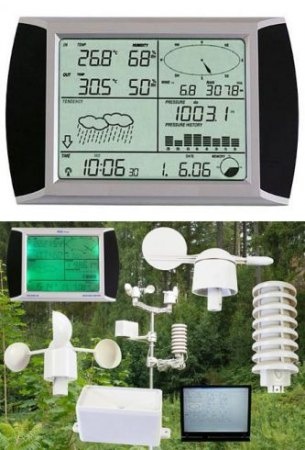 erintokepernyos-meteorologiai-allomas