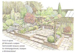 140 terv: nagy segítség kis kertekhez