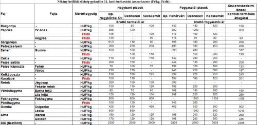 2013-03-14_nagybani