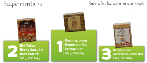 szupermenta_dobogo_barna-kockacukor szupermenta_dobogo_barna-kockacukor
