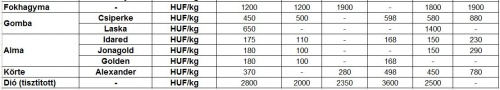 piac_2017-05