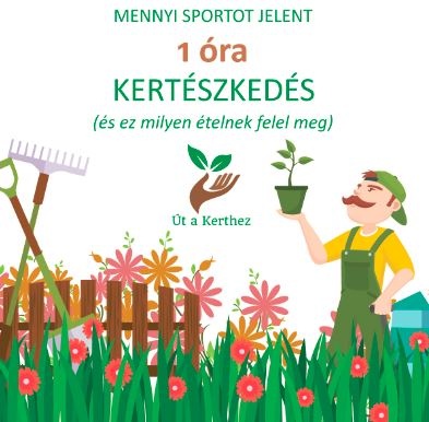 kerteszkedes kerteszkedes