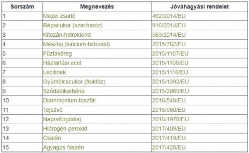 nemengedelykoteles nemengedelykoteles