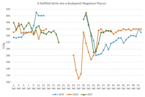 korte_2017_41het korte_2017_41het