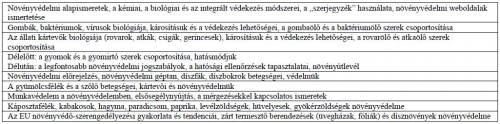 novtan novtan