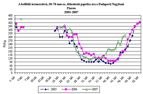 Kofa kontra bevásárlóközpont: 1-0