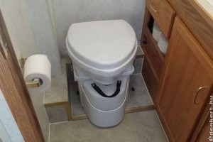 A komposzt WC használata
