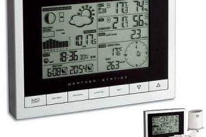 Mérőműszerek, amelyek nem hiányozhatnak