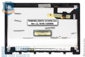 AZ IPS laptopkijelző által kínált fontosabb előnyök