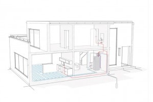 Így működik a hőszivattyú!