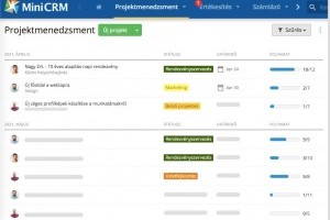 Mit várhatunk el jogosan egy projektmenedzsment szoftvertől?